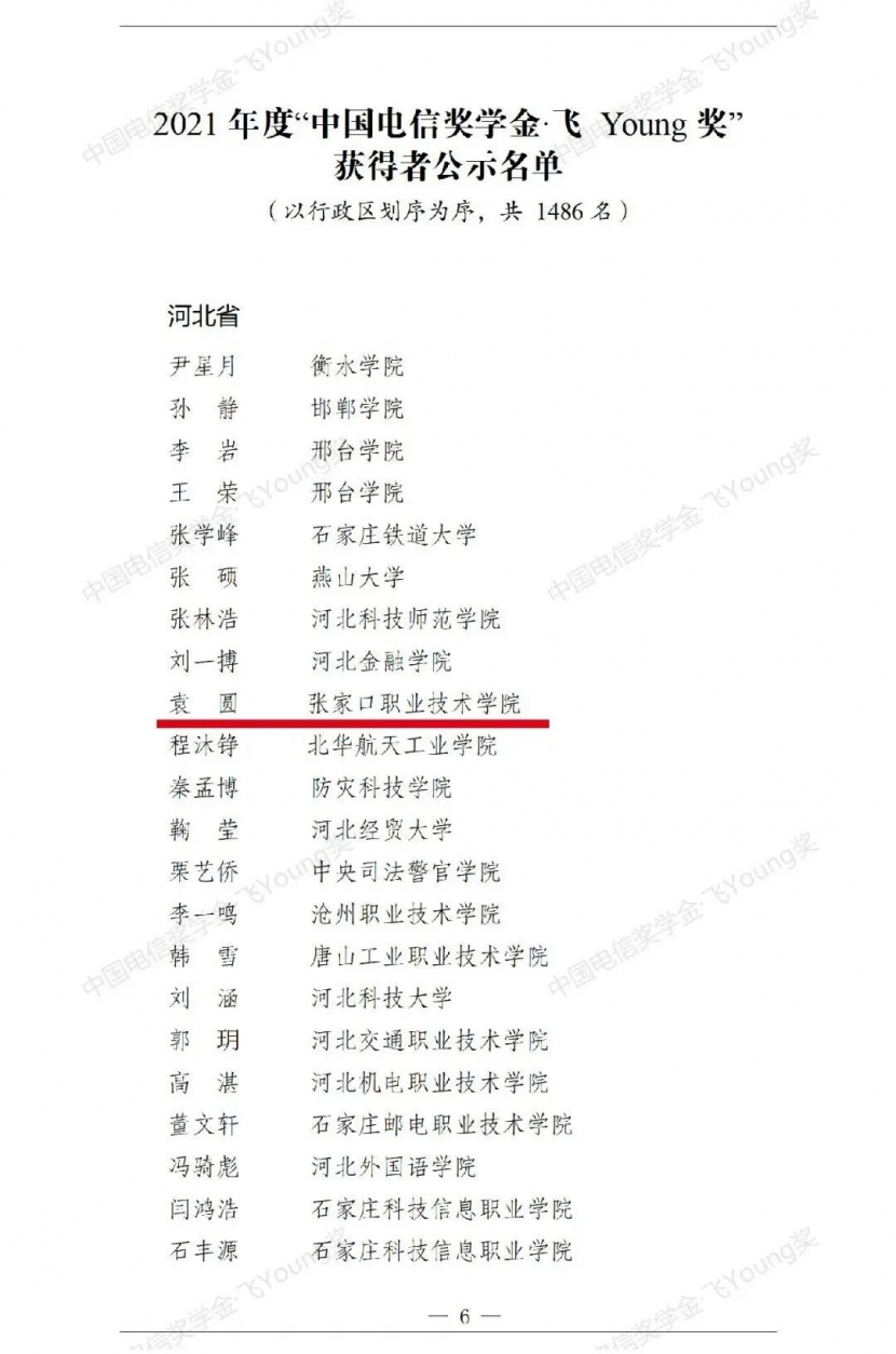 踔厉奋进新时代 | BEAT365官网学生获得2021年度“中国电信奖学金·飞Young奖”