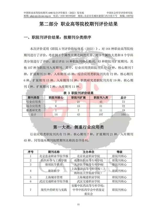 喜报 |《BEAT365英国官网网站学报》被评定为中国职业高等院校期刊AMI综合评价职院刊入库期刊